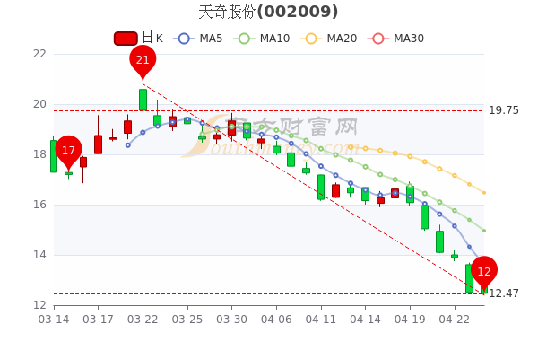 linjunyuan 第25頁(yè)