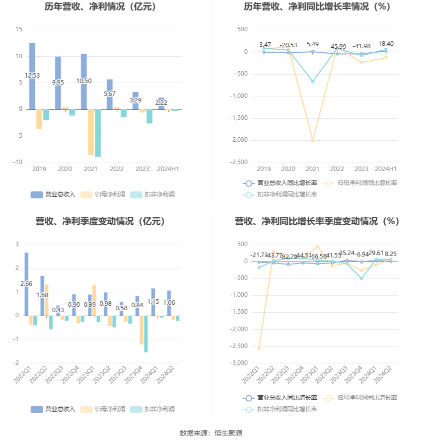 勤上股份2024年目標(biāo)價(jià)的深度分析與展望，勤上股份未來(lái)展望，深度解析2024年目標(biāo)價(jià)策略