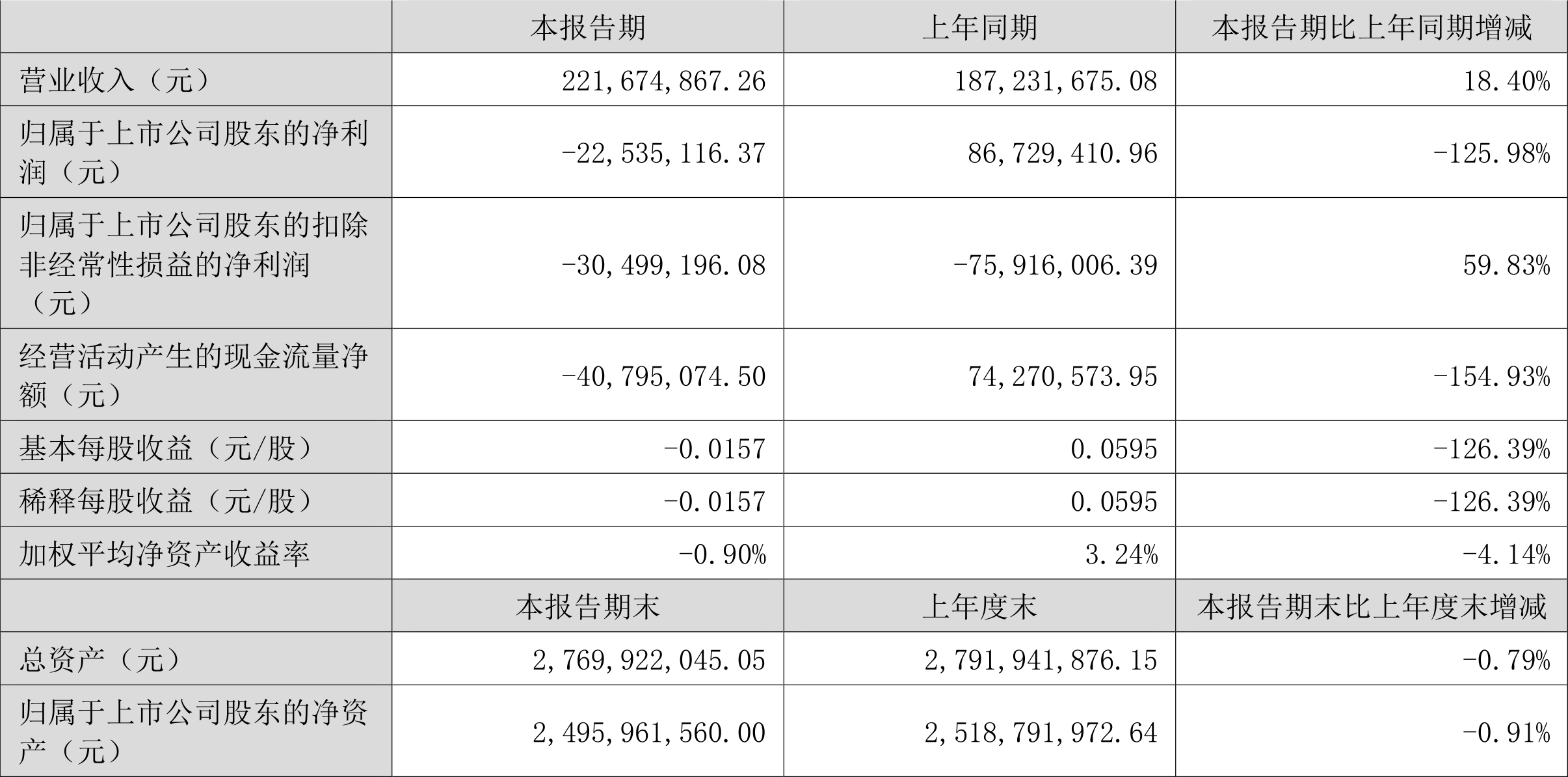 susihan 第25頁