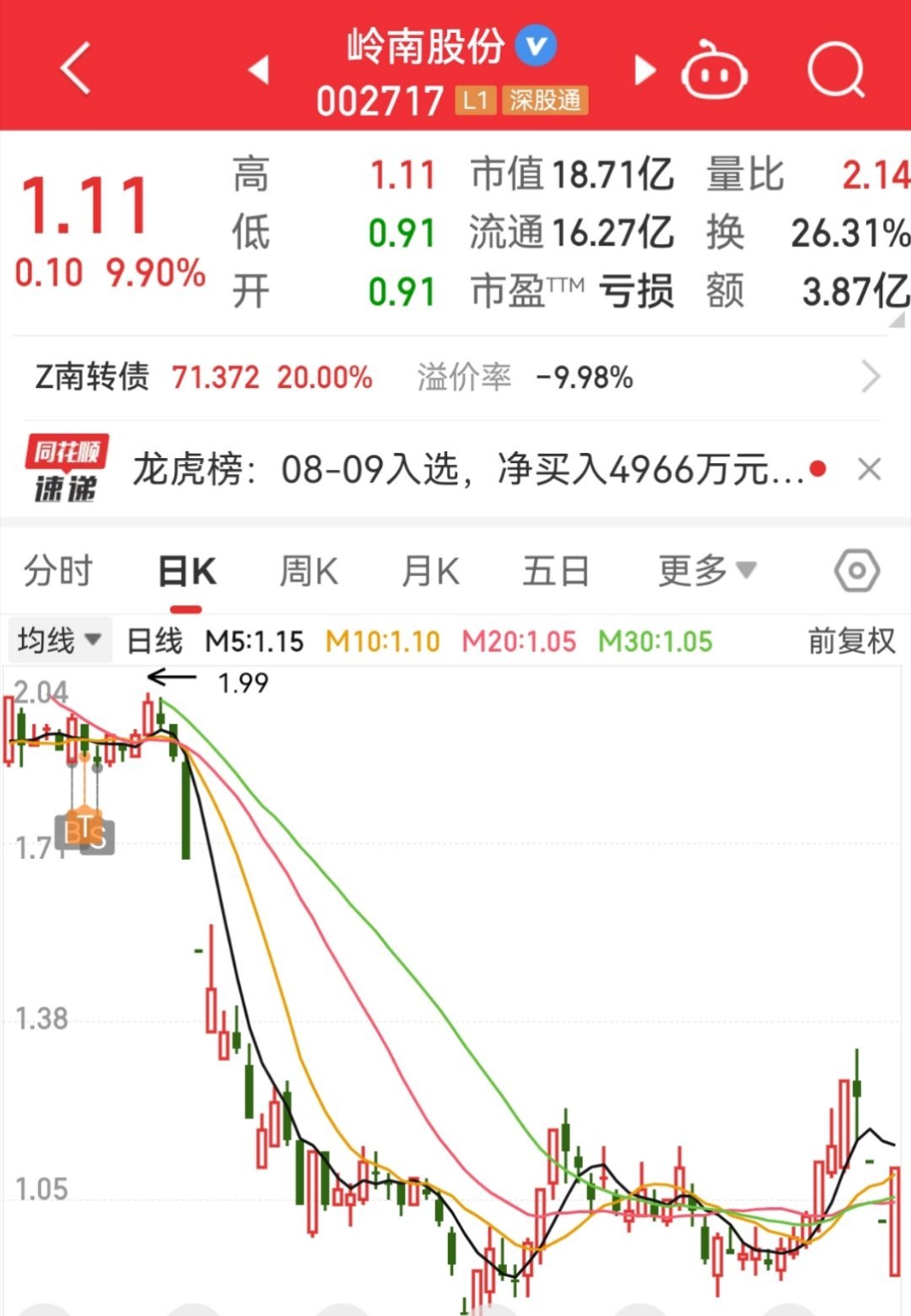 嶺南股份最新利好消息，引領(lǐng)行業(yè)新風(fēng)向，開啟發(fā)展新篇章，嶺南股份最新利好消息引領(lǐng)行業(yè)新風(fēng)向，開啟發(fā)展新篇章大門