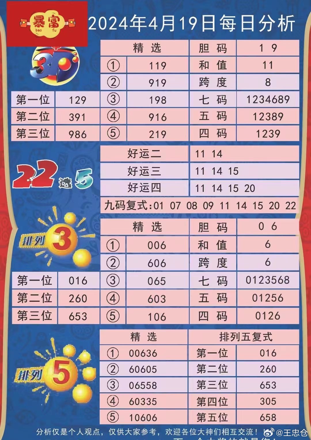 探索2024天天彩，全年免費資料的魅力與挑戰(zhàn)，探索2024天天彩，全年免費資料的魅力與面臨的挑戰(zhàn)