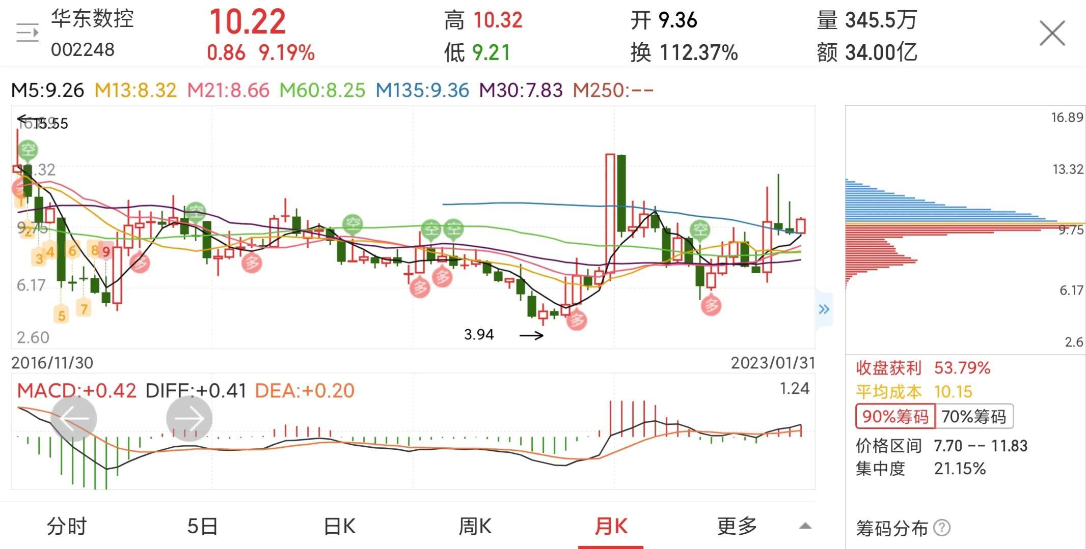 金發(fā)拉比公司，引領(lǐng)時尚潮流的企業(yè)簡介，金發(fā)拉比公司，時尚潮流引領(lǐng)者的企業(yè)簡介