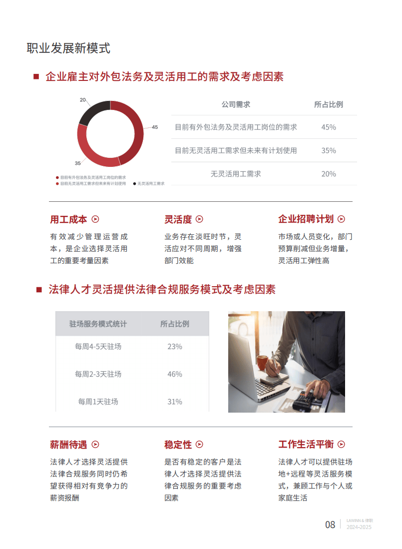 普萊德公司2024年薪資待遇展望，普萊德公司2024年薪酬展望，未來(lái)薪資待遇趨勢(shì)分析