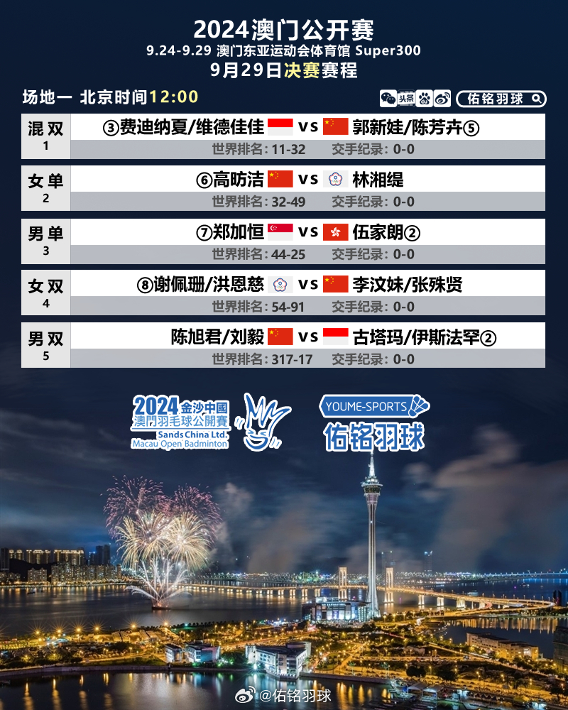 探索澳門六開獎結果的世界，一場未來的預測之旅（2024年展望），澳門六開獎結果展望，探索未來之旅（2024年預測）