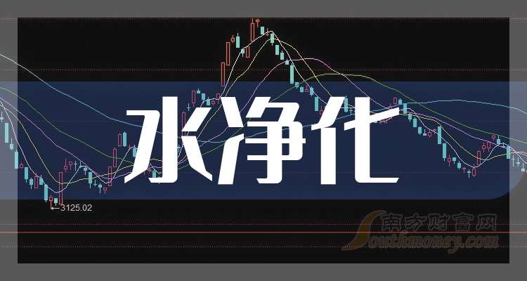 遙望科技未來，探討其在2024年的增長潛力及展望，遙望科技未來，2024年增長潛力展望與趨勢探討
