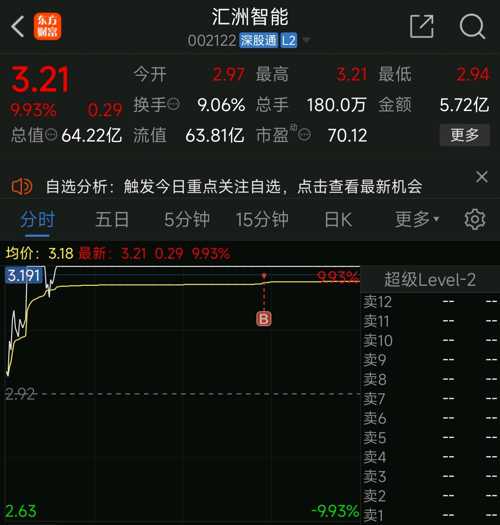 匯洲智能是否被國家收購，深度探討與解析，匯洲智能是否被國家收購，深度探討與解析其背后真相