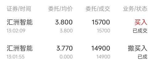 匯洲智能股長期持有的價值分析，匯洲智能股長期持有的價值深度解析