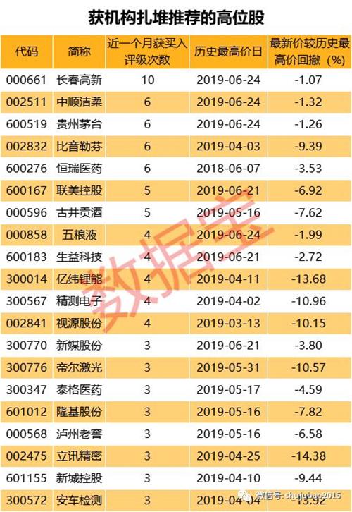 激光股票公司排名及其行業(yè)影響力分析，激光股票公司排名及行業(yè)影響力深度解析