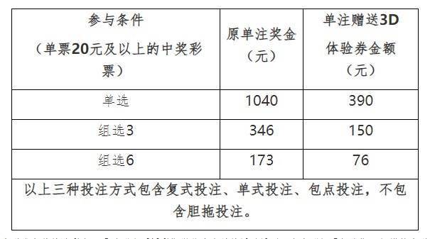 澳門三中三彩票的中獎規(guī)則，探索03-24-27與十元的奧秘，澳門三中三彩票中獎規(guī)則揭秘，探索特定數(shù)字組合與十元的奧秘