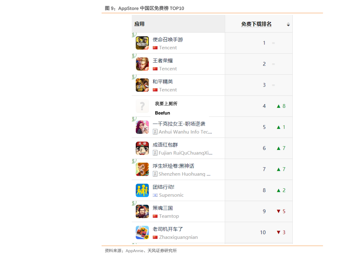 中國一重的戰(zhàn)略地位與未來目標(biāo)價(jià)分析，中國一重的戰(zhàn)略地位及未來目標(biāo)價(jià)解析