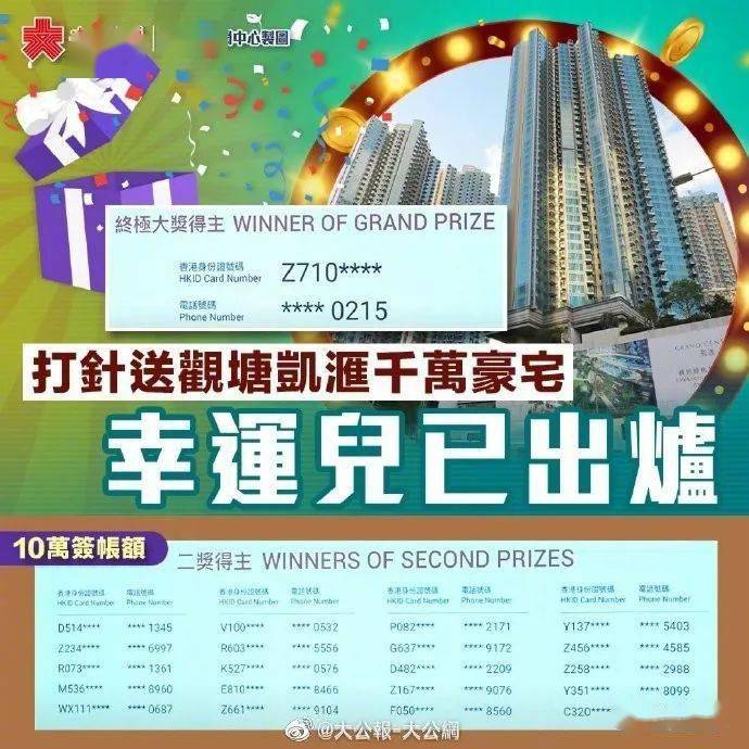 香港最近50期開獎(jiǎng)號(hào)碼分析與預(yù)測，香港最近50期開獎(jiǎng)號(hào)碼分析與預(yù)測，揭秘幸運(yùn)之門背后的秘密