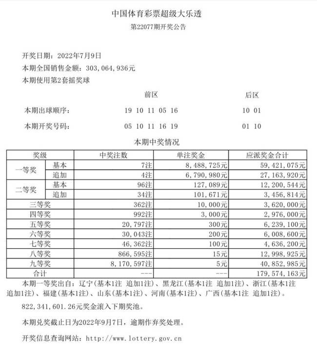 香港今晚開(kāi)獎(jiǎng)結(jié)果號(hào)碼——探索彩票背后的故事，香港彩票開(kāi)獎(jiǎng)結(jié)果揭秘，探索背后的故事與號(hào)碼傳奇