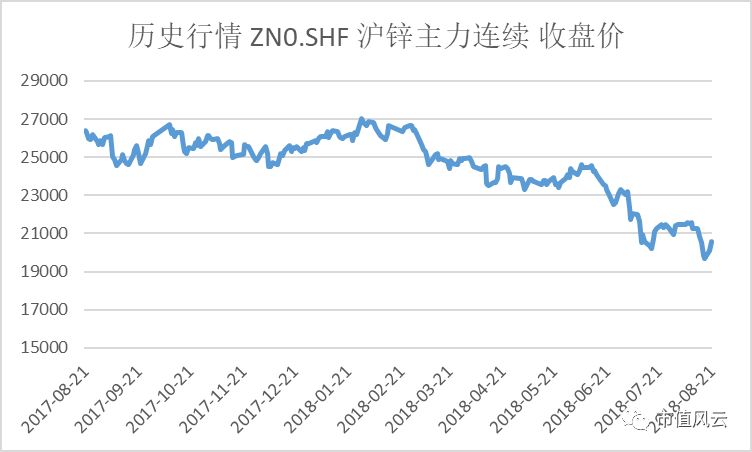 熱點 第1581頁