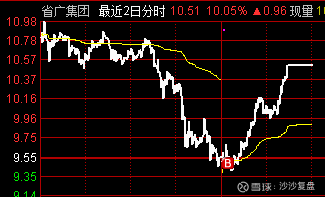 廣博股份的困境與出路，還有救嗎？，廣博股份的困境與出路，能否逆襲重生？