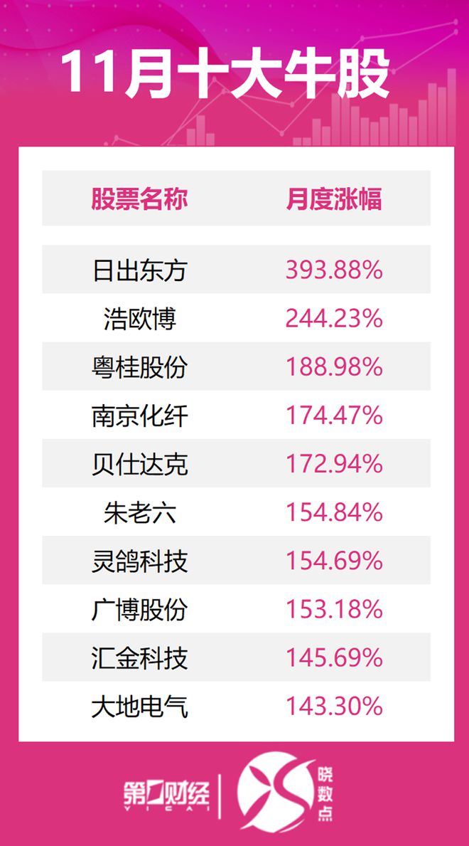 廣博股份，未來(lái)二十年倍大牛股的潛力展望，廣博股份，二十年潛力展望，牛股潛力廣博未來(lái)展望