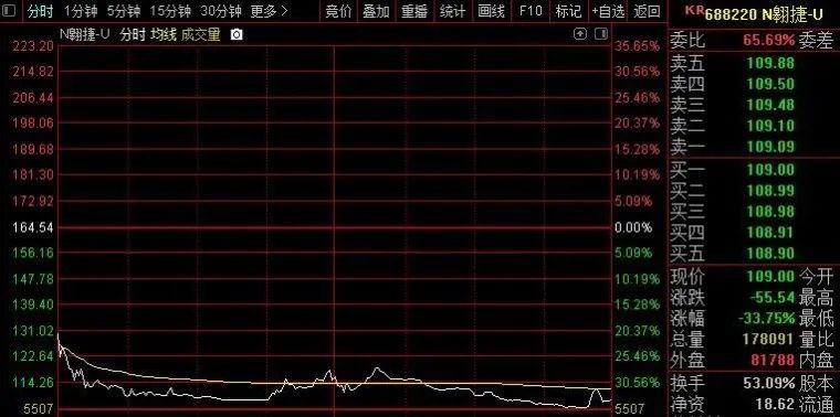 嶺南股份下周停牌嗎，深度解析與預(yù)測，嶺南股份下周是否停牌，深度解析與預(yù)測