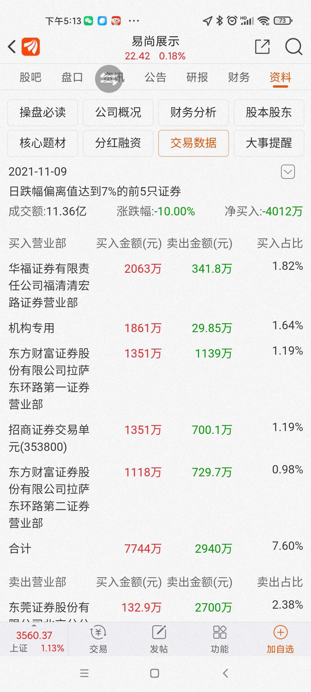 嶺南股份股票值得長(zhǎng)期持有嗎？，嶺南股份股票長(zhǎng)期持有價(jià)值分析