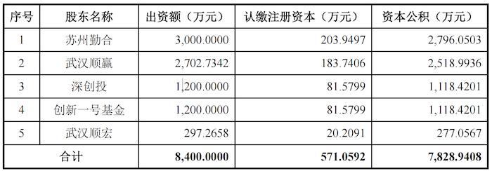 勤上股份未來走勢分析，能否漲到40元？，勤上股份未來走勢預(yù)測，能否沖破40元大關(guān)？