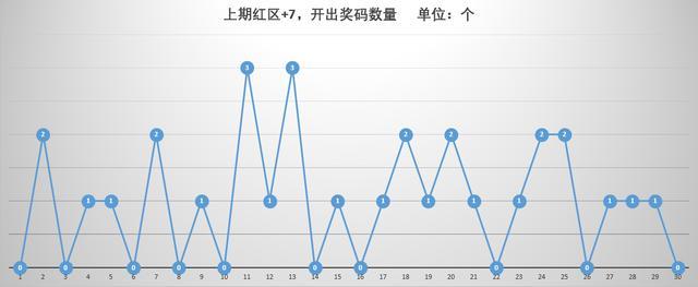 澳門六開獎號碼今晚開獎結果查詢表，澳門六開彩今晚開獎結果查詢表