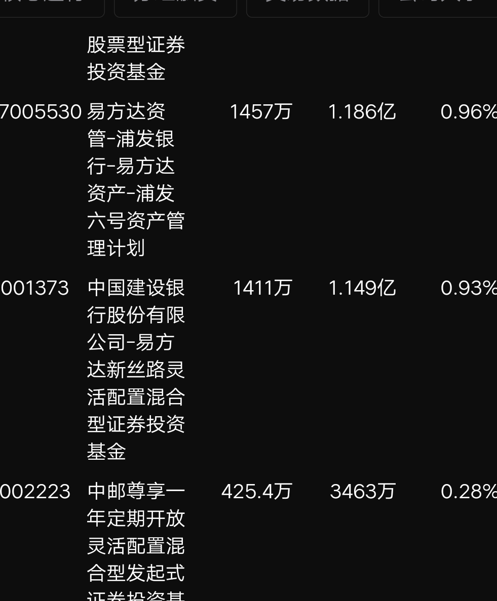 勤上股份最有可能成為妖股嗎？探究其潛力與風(fēng)險，勤上股份，潛力與風(fēng)險并存，是否會成為下一個妖股？