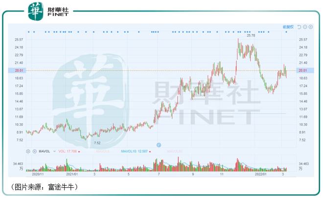 天奇股份被誰(shuí)收購(gòu)了，深度探究與解析，天奇股份的收購(gòu)背后的深度探究與解析