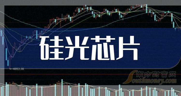 光迅科技，邁向未來的目標——2024年展望與評估，光迅科技，邁向未來的藍圖——2024年展望與評估