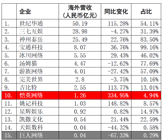 A股上市公司2024年分紅圖譜，A股上市公司2024年分紅全景解析