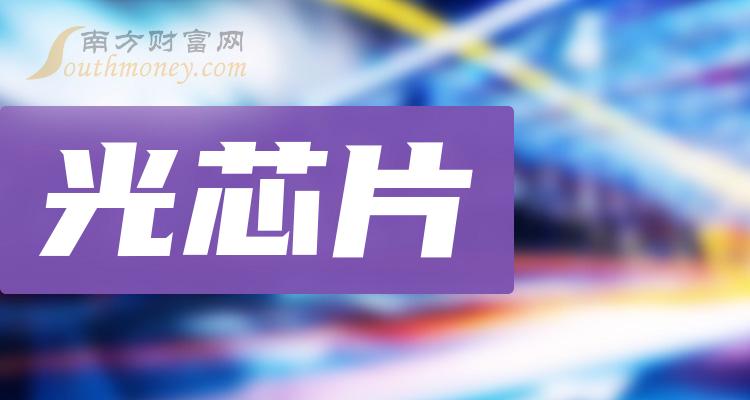 原因深度解析/剖析