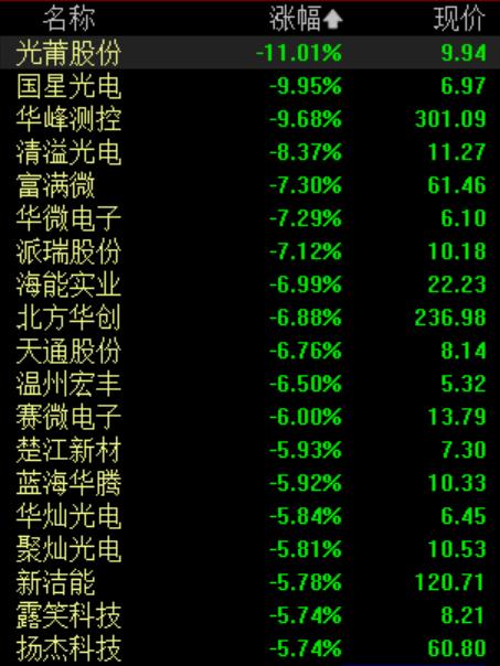 華為光普科技最新消息今天，引領(lǐng)科技前沿，塑造未來(lái)之光，華為光普科技引領(lǐng)前沿科技，塑造未來(lái)之光新動(dòng)態(tài)