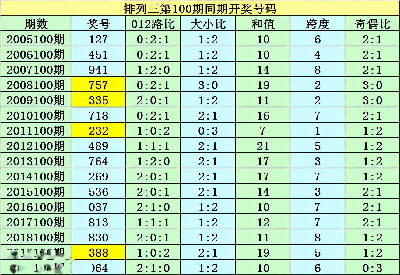澳門一碼一碼，揭秘真相與警惕犯罪，澳門一碼一碼真相揭秘與防范犯罪提示