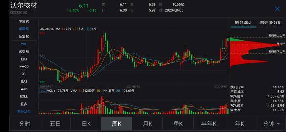 遠方的星光 第23頁