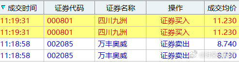 四川九洲股票明天走勢分析與展望，四川九洲股票明日走勢預測及展望