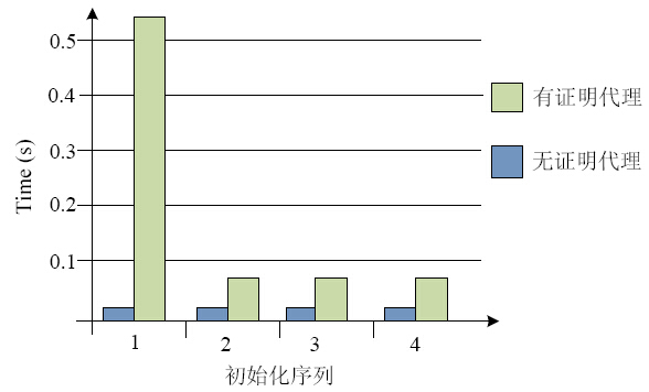 2024今晚新澳開(kāi)獎(jiǎng)號(hào)碼,可靠計(jì)劃執(zhí)行策略_AP43.15