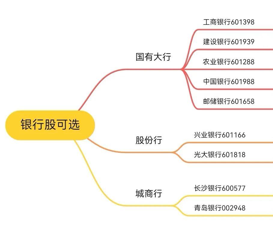 農(nóng)行歷年股價一覽表查詢，深度解析農(nóng)業(yè)銀行股價走勢，農(nóng)行股價走勢一覽表，深度解析歷年股價走勢