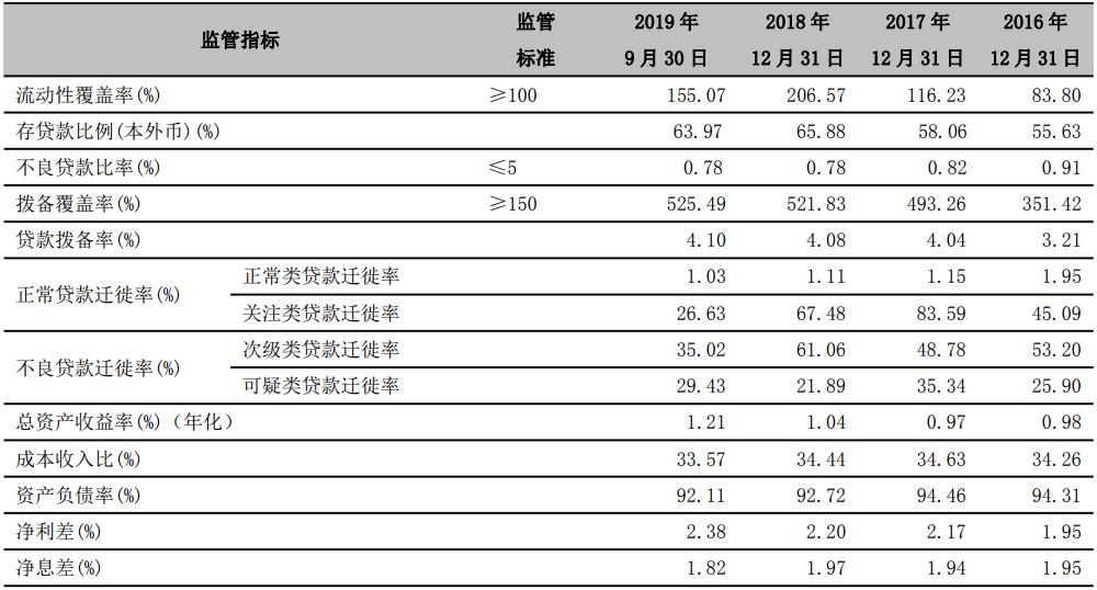 銀行股票價格一覽表，洞悉市場動態(tài)與投資機會，銀行股票價格一覽表，洞悉市場趨勢與把握投資機會