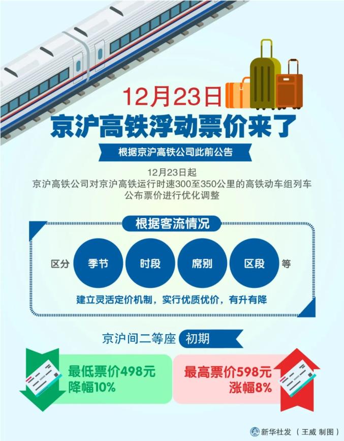 熱點 第1575頁