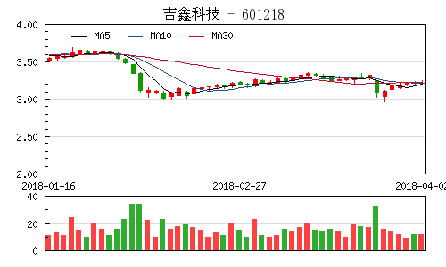 農(nóng)業(yè)銀行近十年股價的演變與挑戰(zhàn)，農(nóng)業(yè)銀行近十年股價演變及挑戰(zhàn)概覽