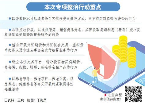 金融監(jiān)管部門對先享后付模式的深度觀察與態(tài)度解析，金融監(jiān)管部門對先享后付模式的深度觀察及態(tài)度解析