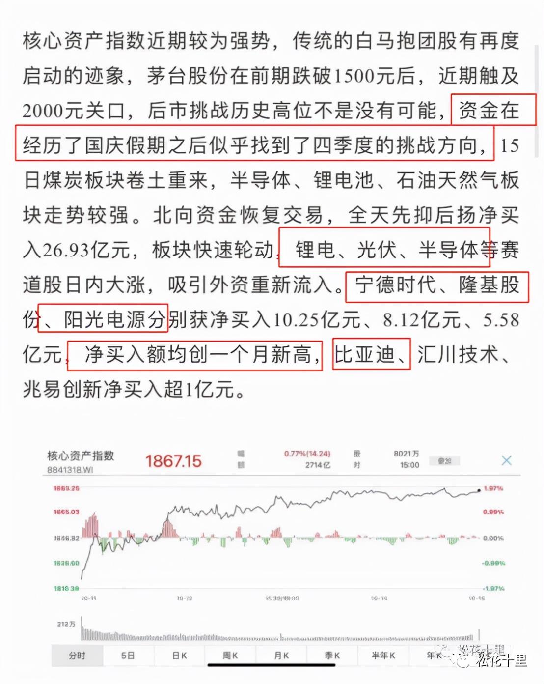 兆易創(chuàng)新為何調(diào)出A50，深度解析背后的原因，兆易創(chuàng)新調(diào)出A50背后的深度解析及原因探究