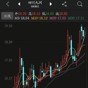 破曉之光 第25頁