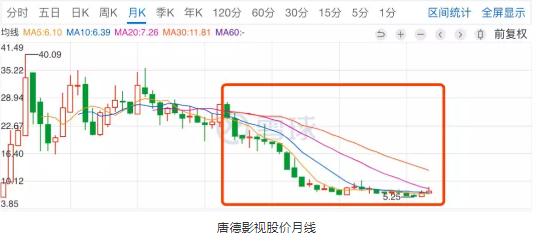 沃爾核材歷史最高價，探究與解析，沃爾核材歷史最高價背后的原因探究與解析