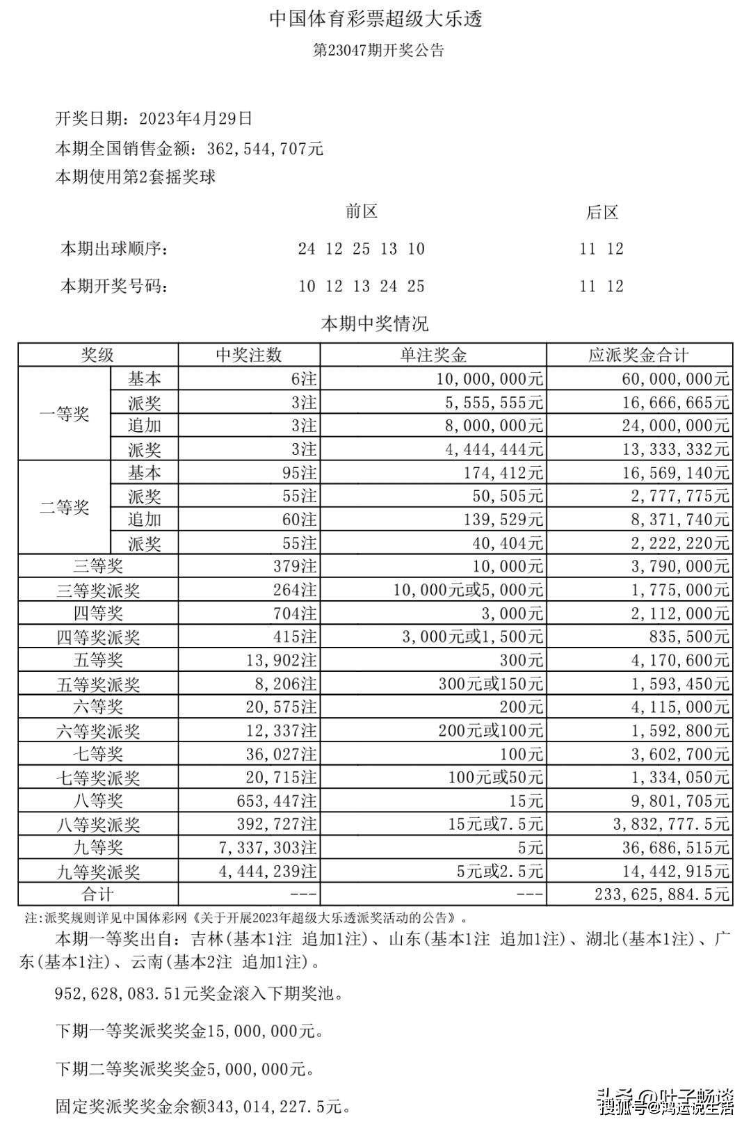 新澳天天開獎資料大全第1038期，警惕背后的犯罪風(fēng)險，警惕新澳天天開獎資料背后的犯罪風(fēng)險 第1038期揭秘