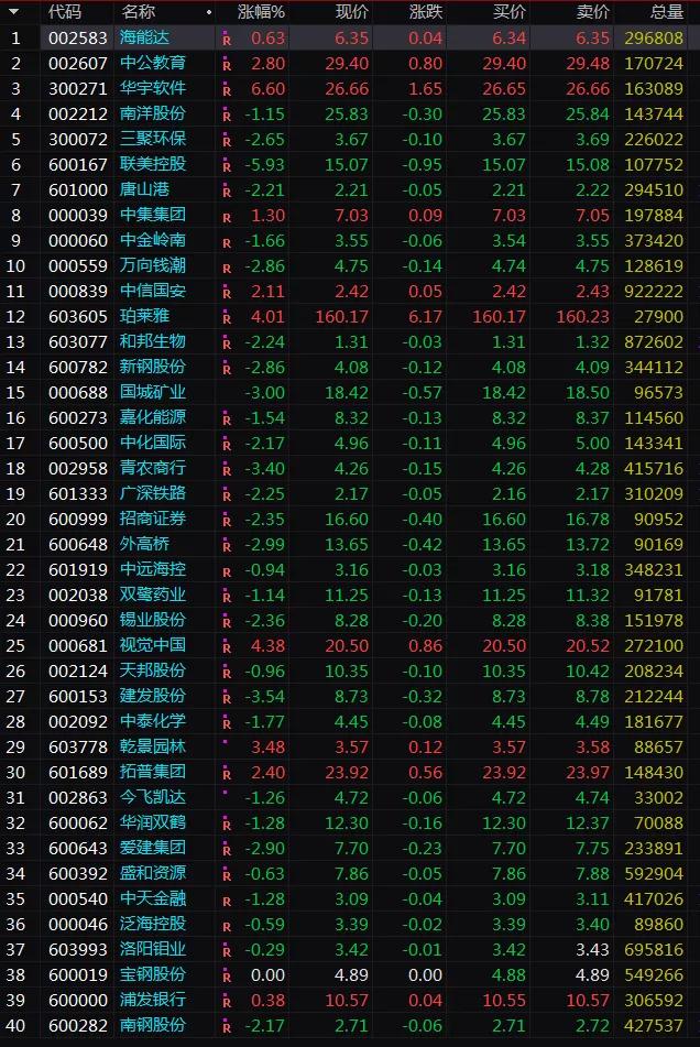 海能達(dá)股票診斷報(bào)告，海能達(dá)股票全面診斷報(bào)告，深度解析與前景展望