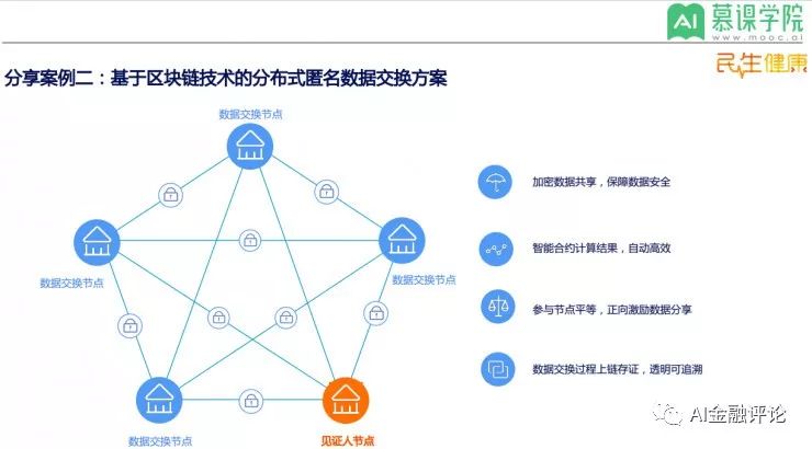 先享后付模式背后的利益鏈，先享后付模式，揭秘背后的利益鏈