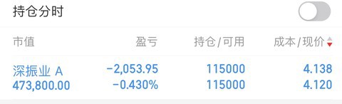 金百澤股票股吧，深度解析與前景展望，金百澤股票深度解析與前景展望——股吧熱議話題