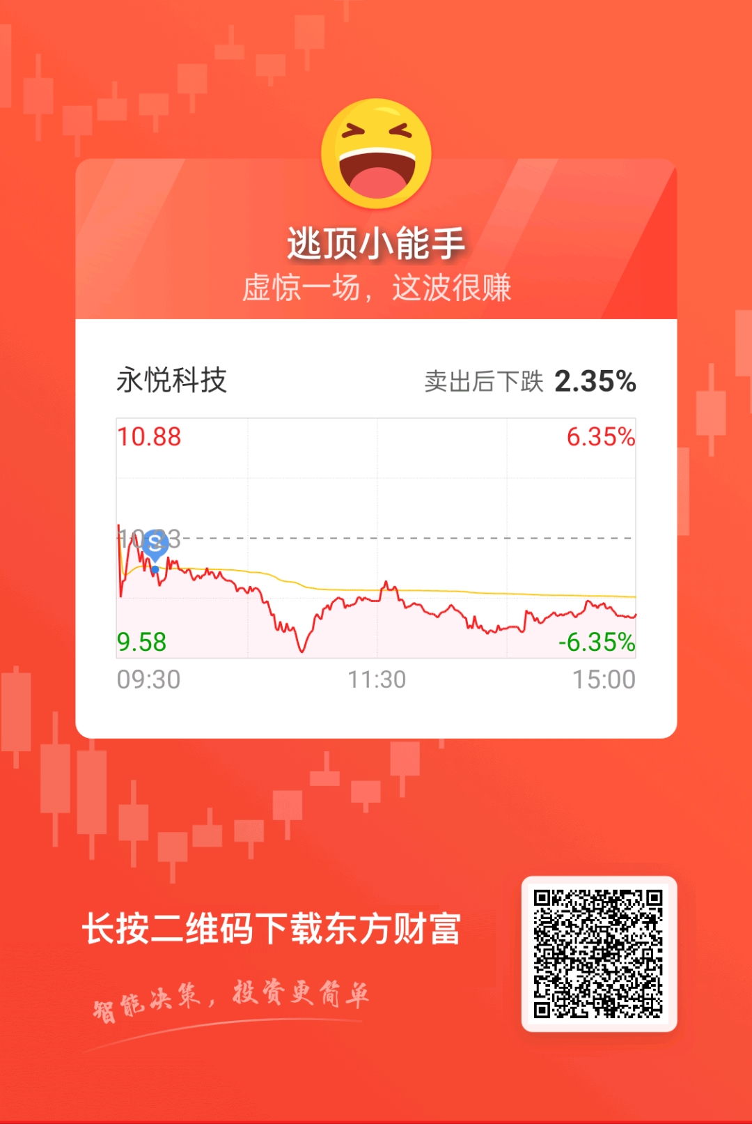 永悅科技股票，探索數(shù)字時(shí)代的潛力與價(jià)值，永悅科技股票，數(shù)字時(shí)代的潛力與價(jià)值探索