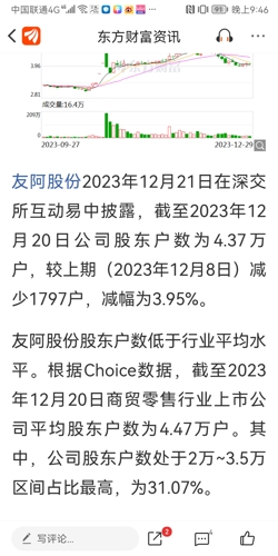 友阿股份，能否成為妖股？，友阿股份，妖股潛力解析
