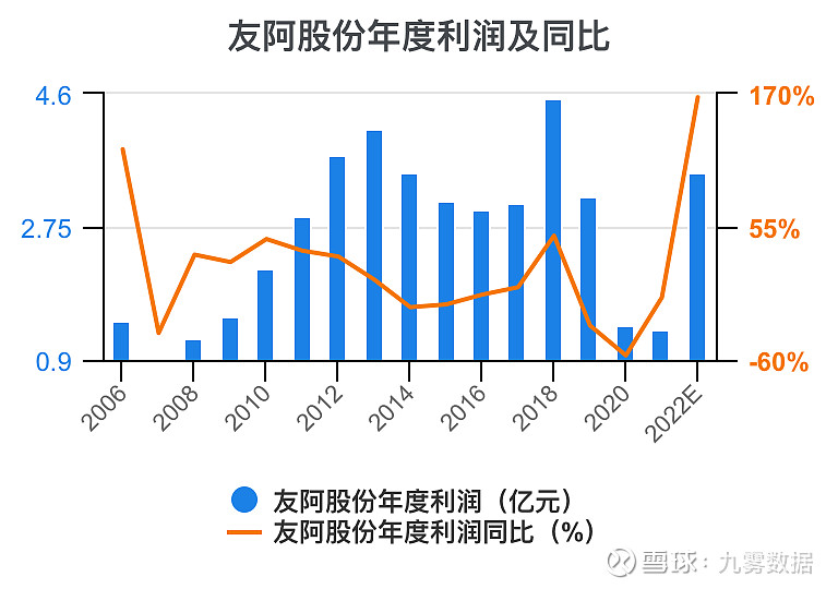 chenqimei 第25頁