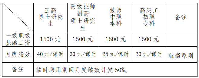 雨后彩虹 第25頁