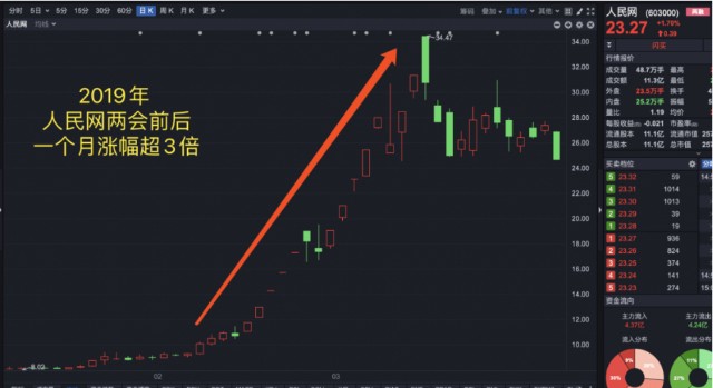 最新醫(yī)藥股票龍頭，引領行業(yè)變革，展望未來發(fā)展，最新醫(yī)藥股票龍頭引領變革，展望行業(yè)未來發(fā)展前景
